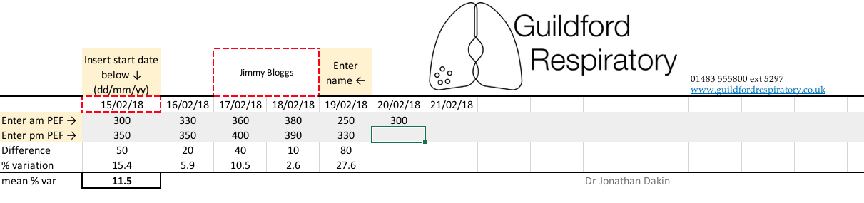 Peak Flow Chart Calculator